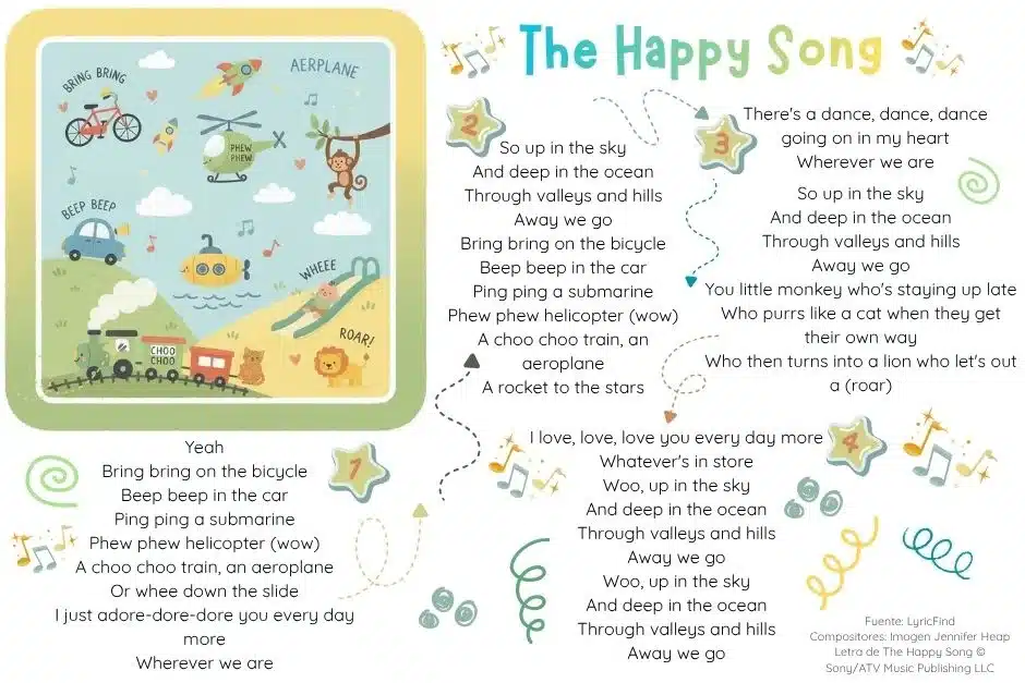 The Happy Song en inglés - Mamas360