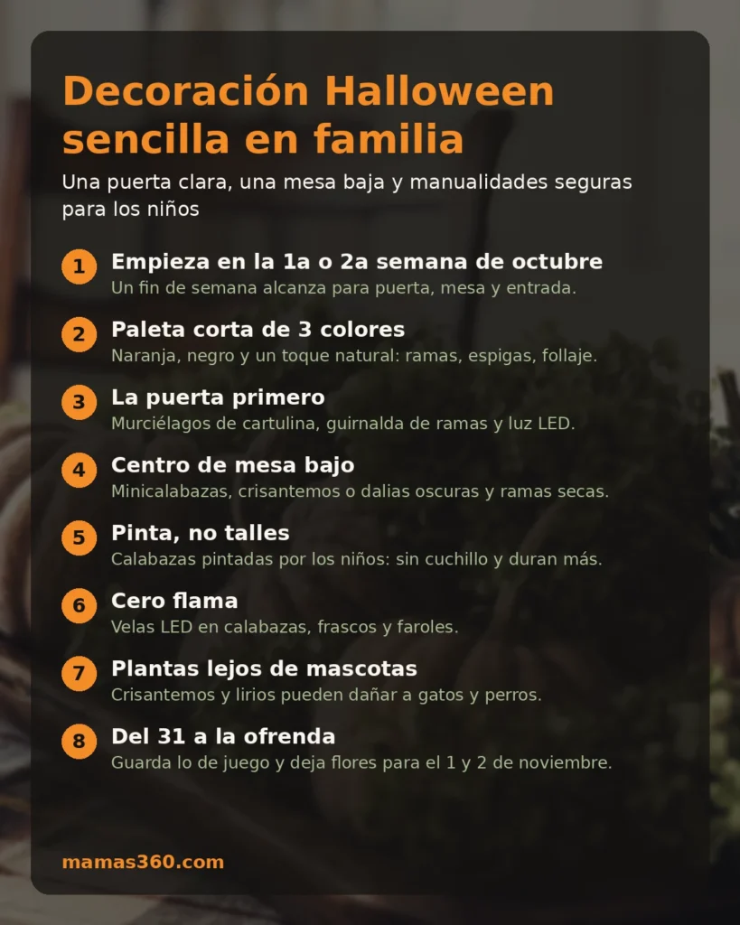 Infografía Decoración Halloween para familias - Revista Digital Mamas360